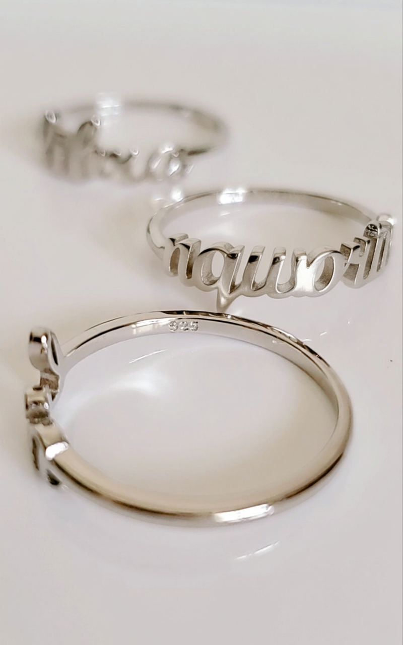 Sterling Silver Zodiac Birth Month Ring