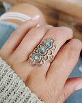 Sterling Silver 925 Natural Labradorite Stone Ring - view 2
